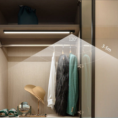 Housyfeel™ Ultra-thin LED Light