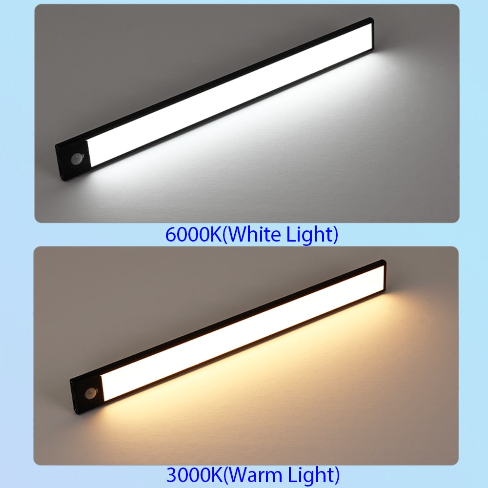 Housyfeel™ Ultra-thin LED Light