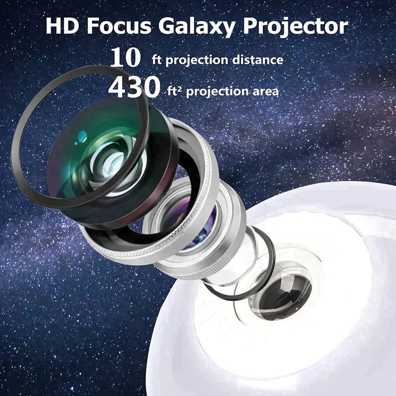 Housyfeel™ Magic Space Projector